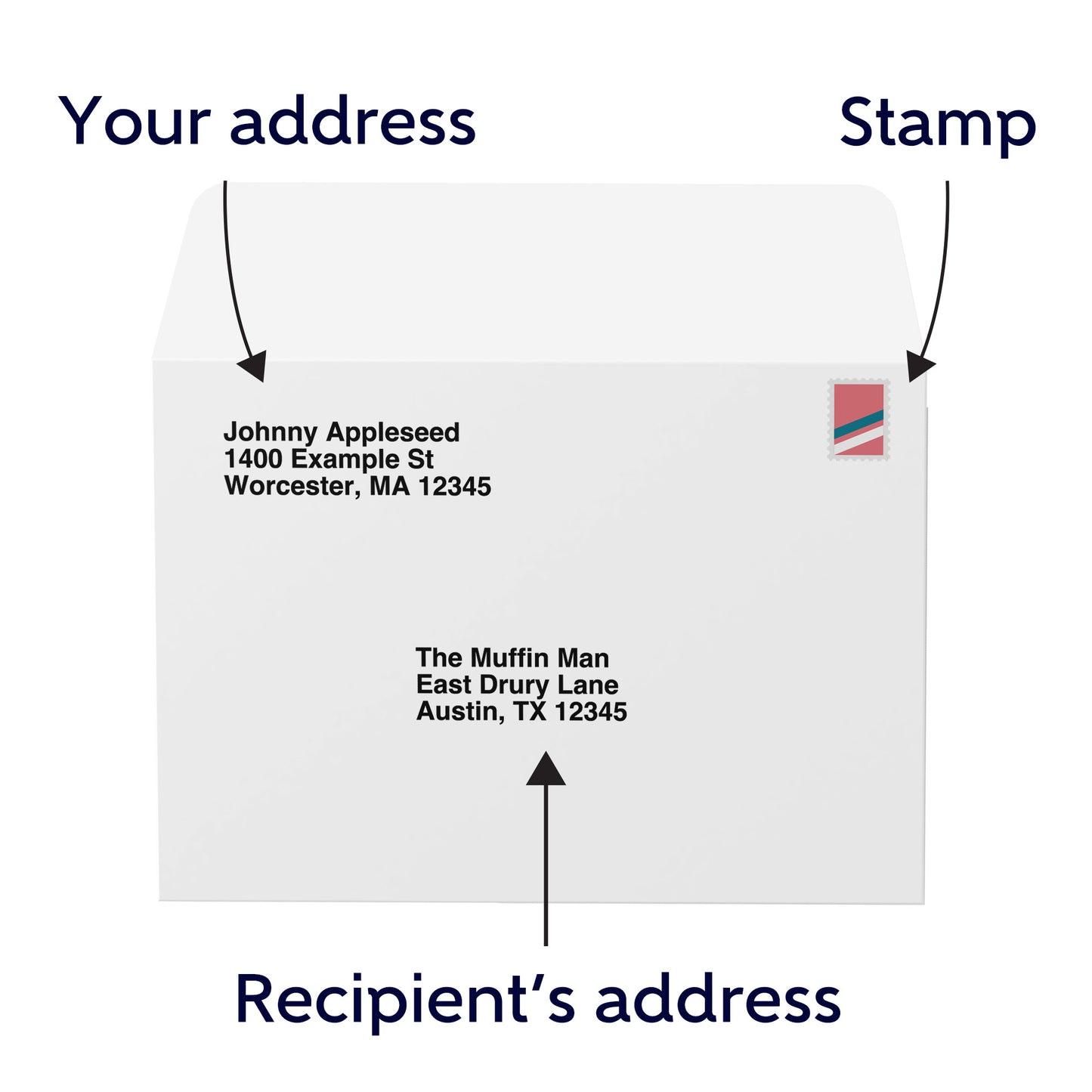 Moon and Sun Motivational Card Grateful Greeting Letter Gift